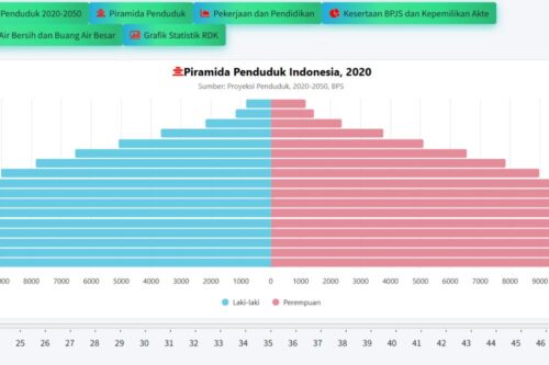 BKKBN 1000 x 666 (1)
